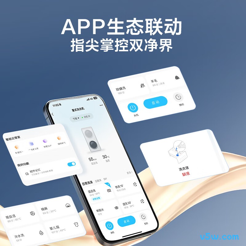 小天鹅TGG15E洗衣机图片