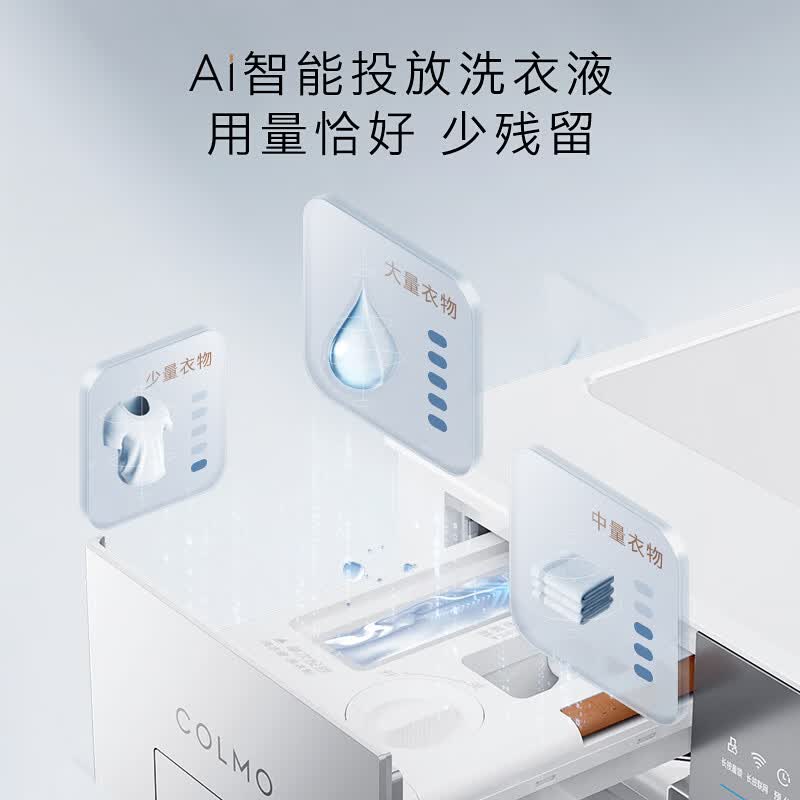 COLMO-CG12W-C2洗衣机图片