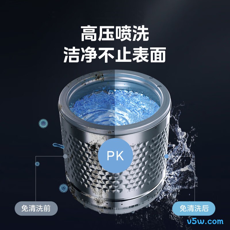 美的MB65V36E洗衣机图片