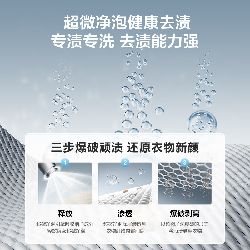小天鹅TNG20VDIW0E洗衣机图片