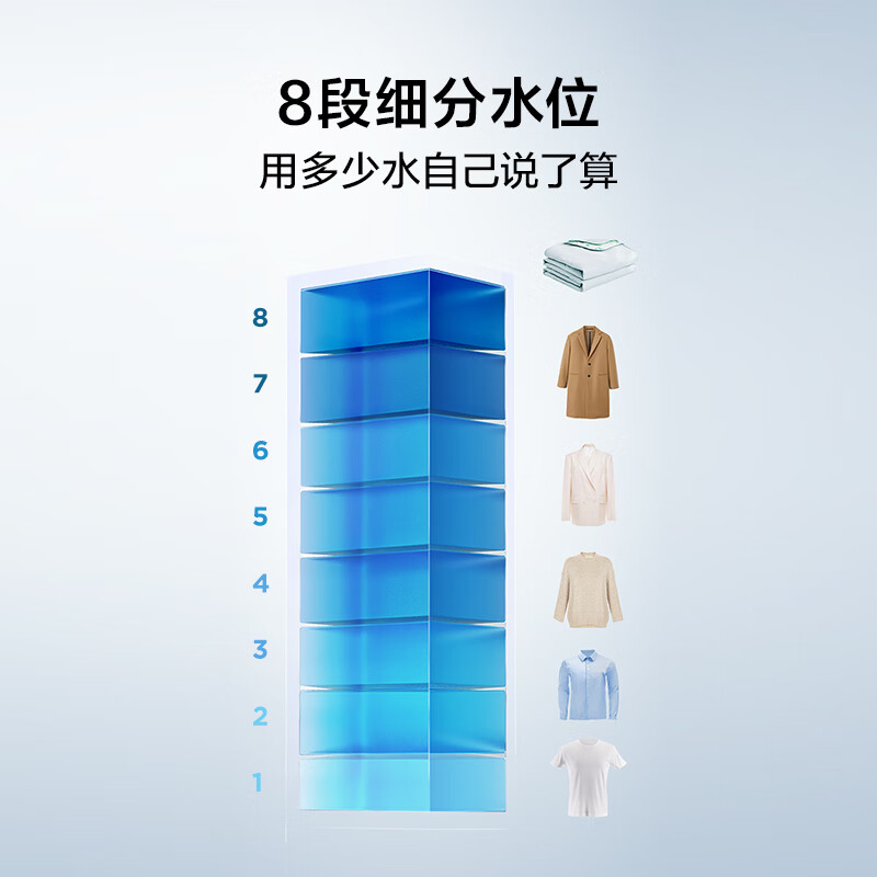 TCL-B90L2R洗衣机图片