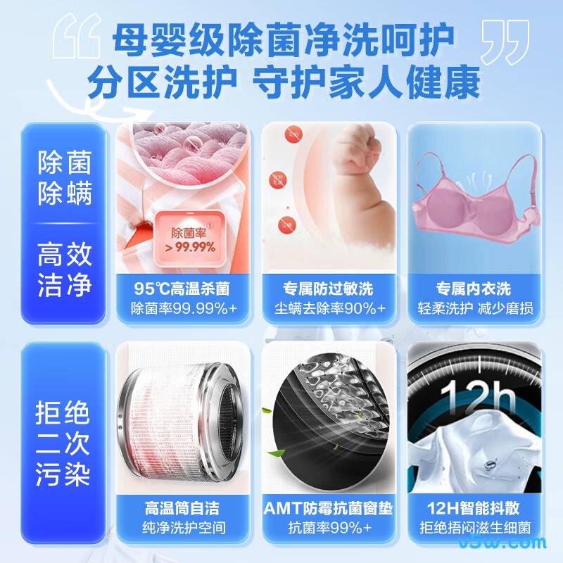 海尔717PLUS洗衣机图片