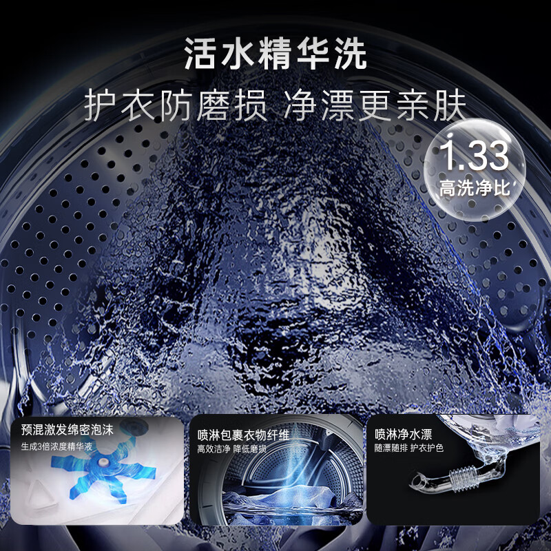 卡萨帝CE B10LWUGHDU1洗衣机图片