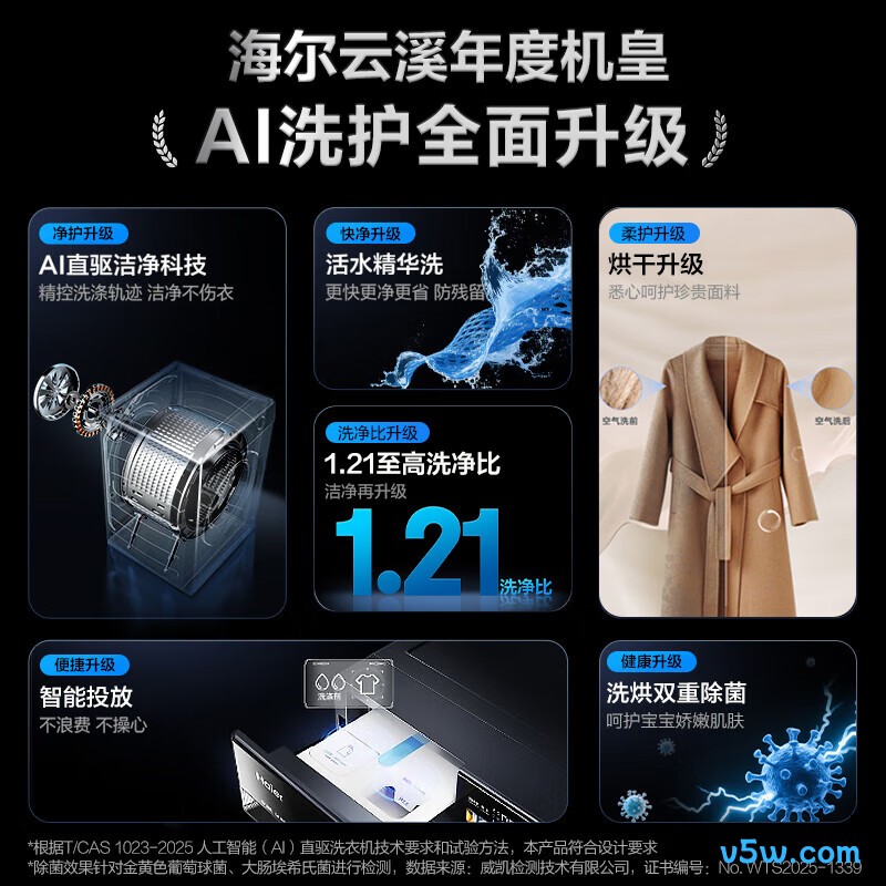海尔XQG100-HBLEG583HU1洗衣机图片