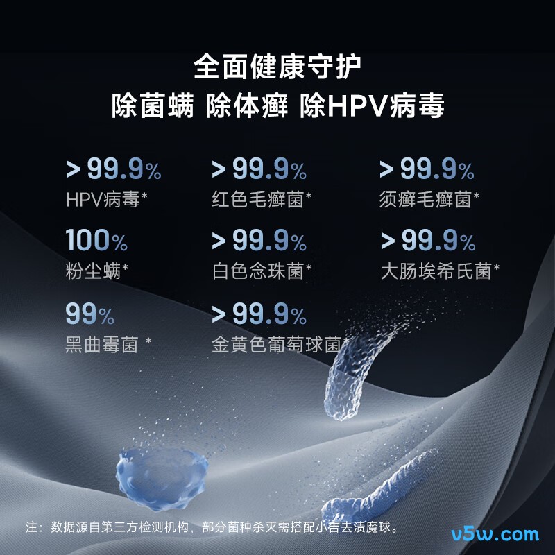 小吉G1-ZB洗衣机图片