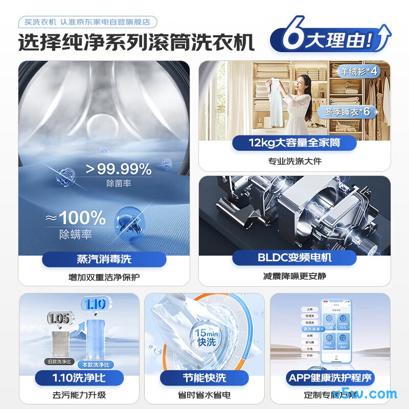 小天鹅TG12V20洗衣机图片