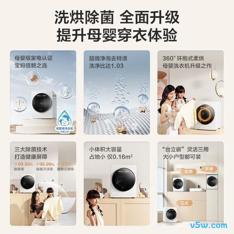 小天鹅TND20VDIW0E洗衣机图片