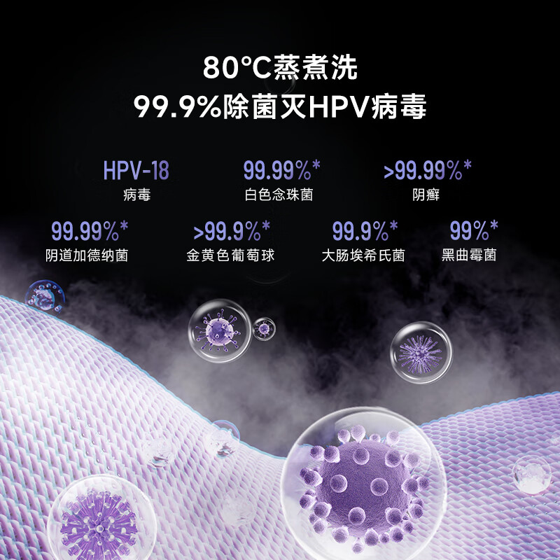 小吉U10-MD洗衣机图片