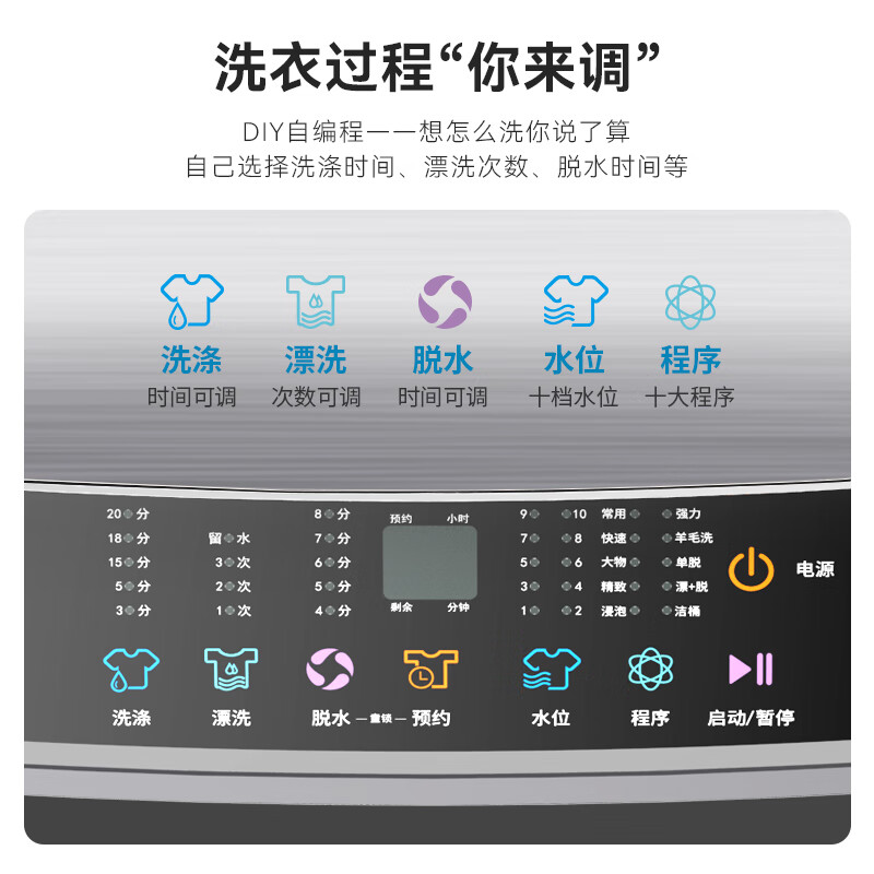威力XQB120-2569D洗衣机图片
