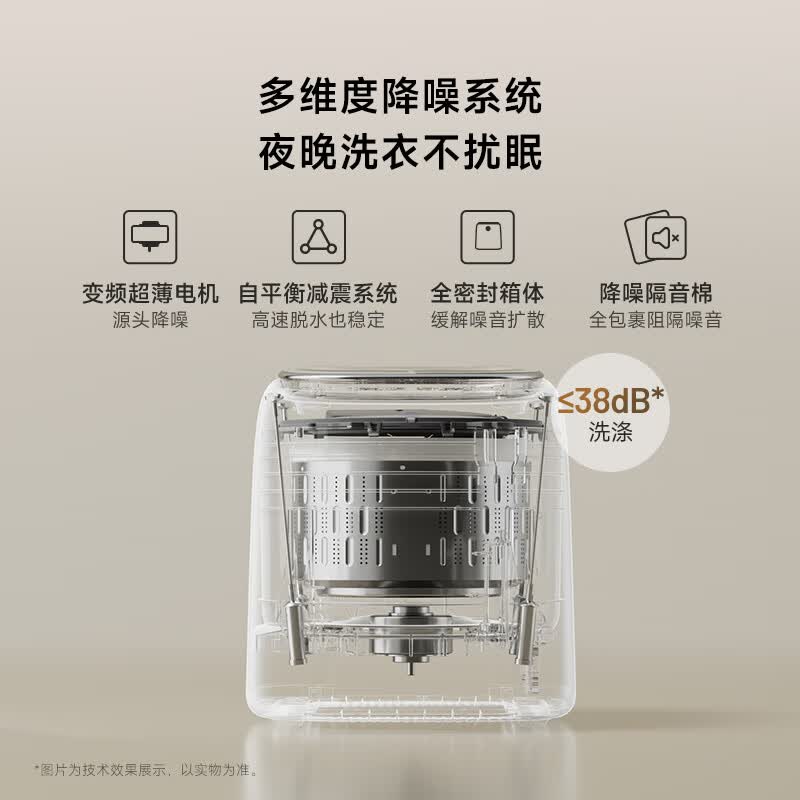 小吉U20-M洗衣机图片