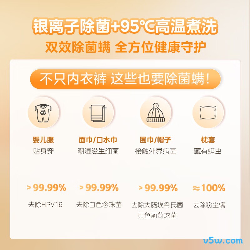 美的MND5-01E洗衣机图片