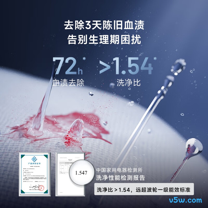 小吉U10-MD Pro洗衣机图片