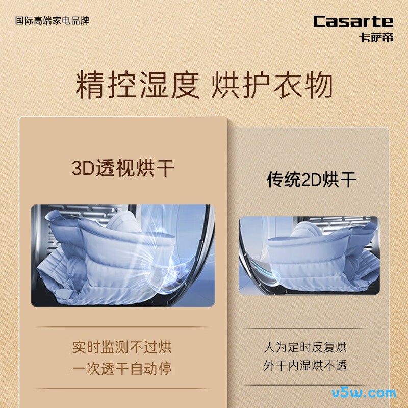 卡萨帝C1 D10L7ELU1洗衣机图片