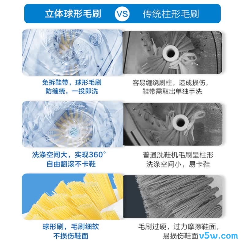 海尔HQ1-T259洗衣机图片