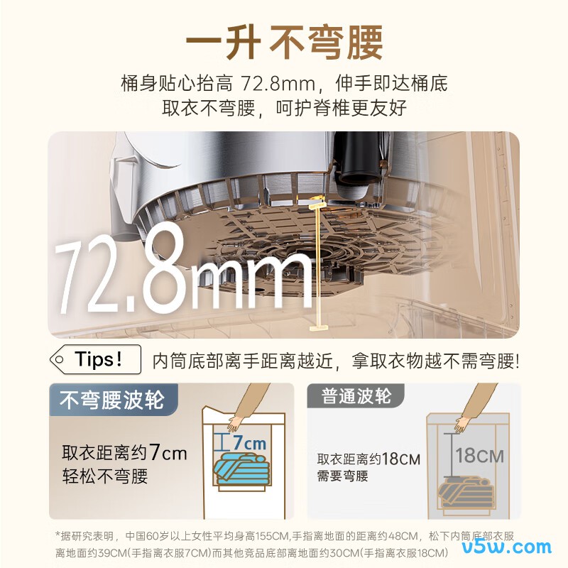 松下XQB100-U3M1洗衣机图片