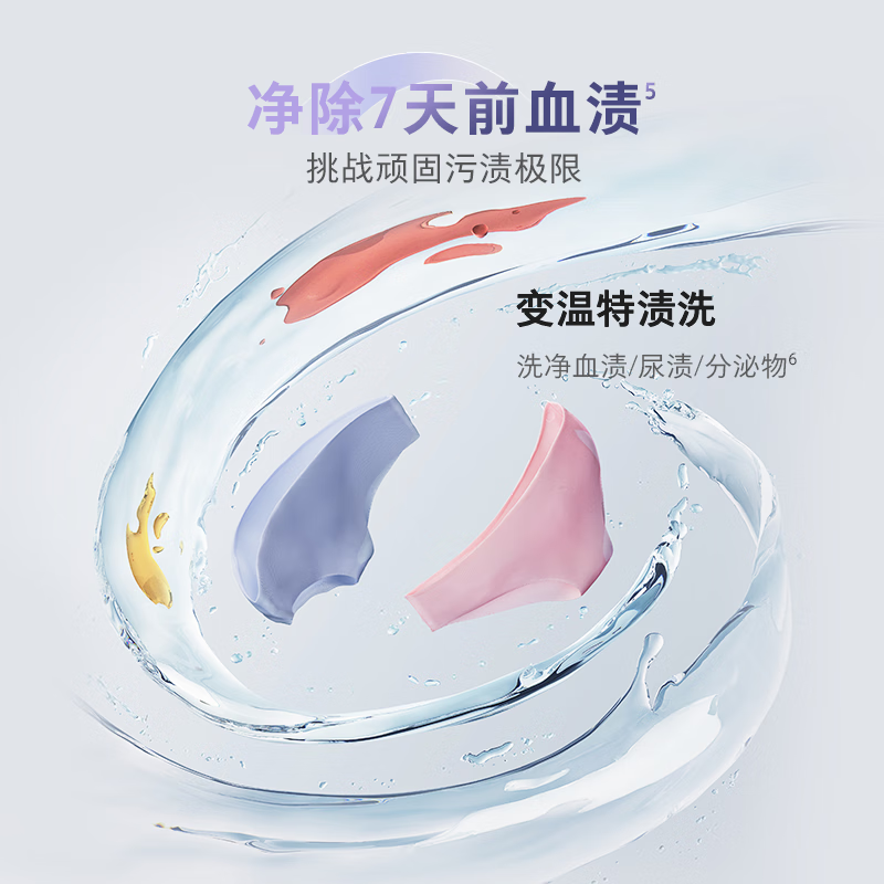 石头XQGH012RR126洗衣机图片