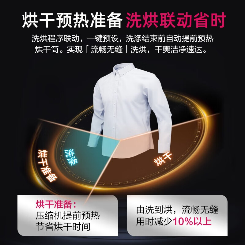 LG-FN23BQH洗衣机图片