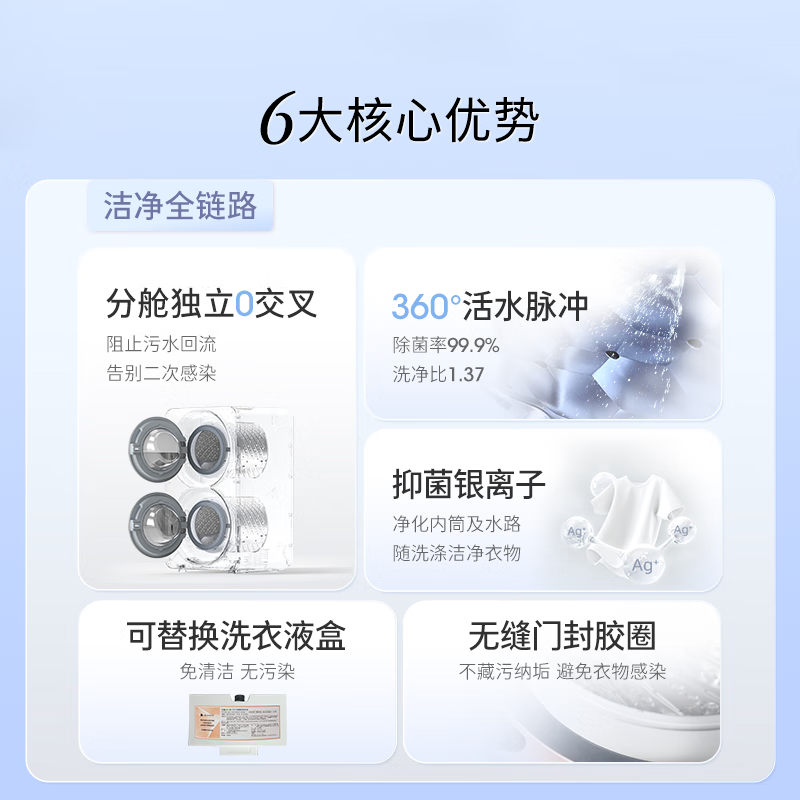 daily neaty-MT1A洗衣机图片