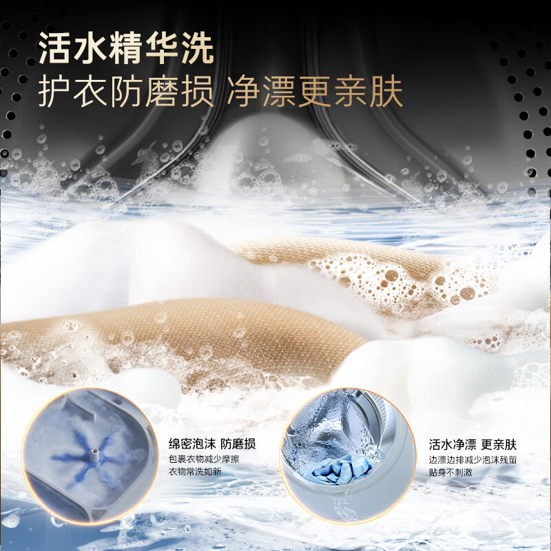 卡萨帝CE B10LDALBU1洗衣机图片