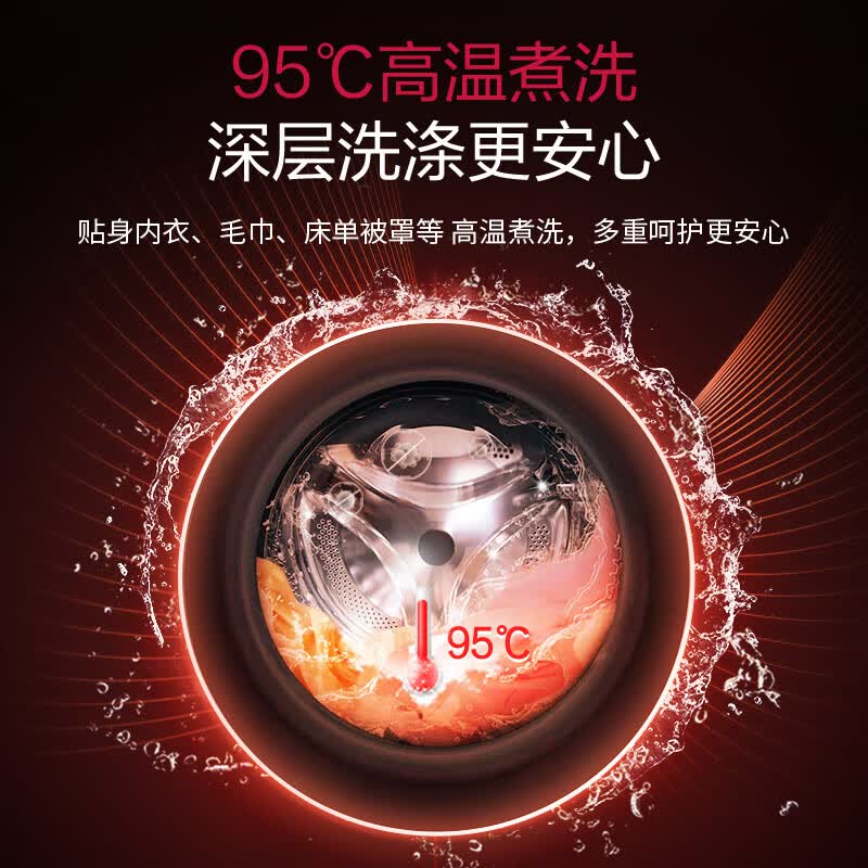 LG-FCY90N2W洗衣机图片