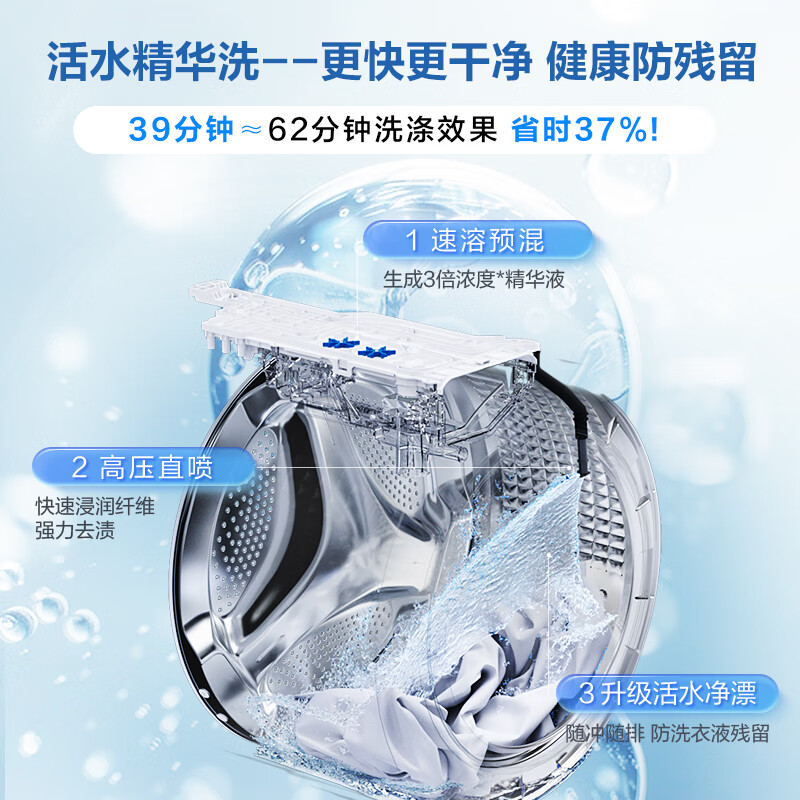 海尔XQG120-SEU65DHU1洗衣机图片