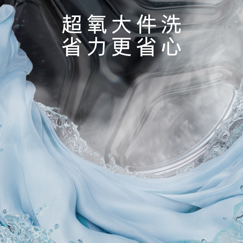 西门子WG54A2E10W洗衣机图片