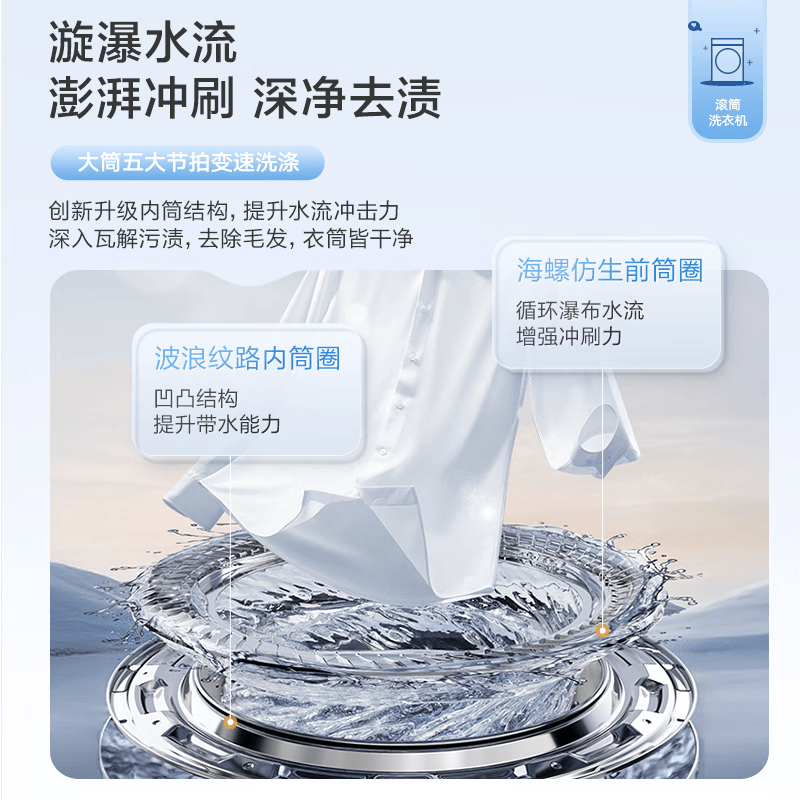 小天鹅TD10VE00洗衣机图片