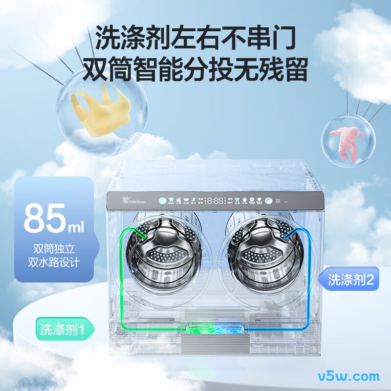 小天鹅TNDD20-08AIDEW洗衣机图片