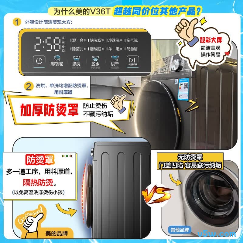 美的MD100V36T洗衣机图片