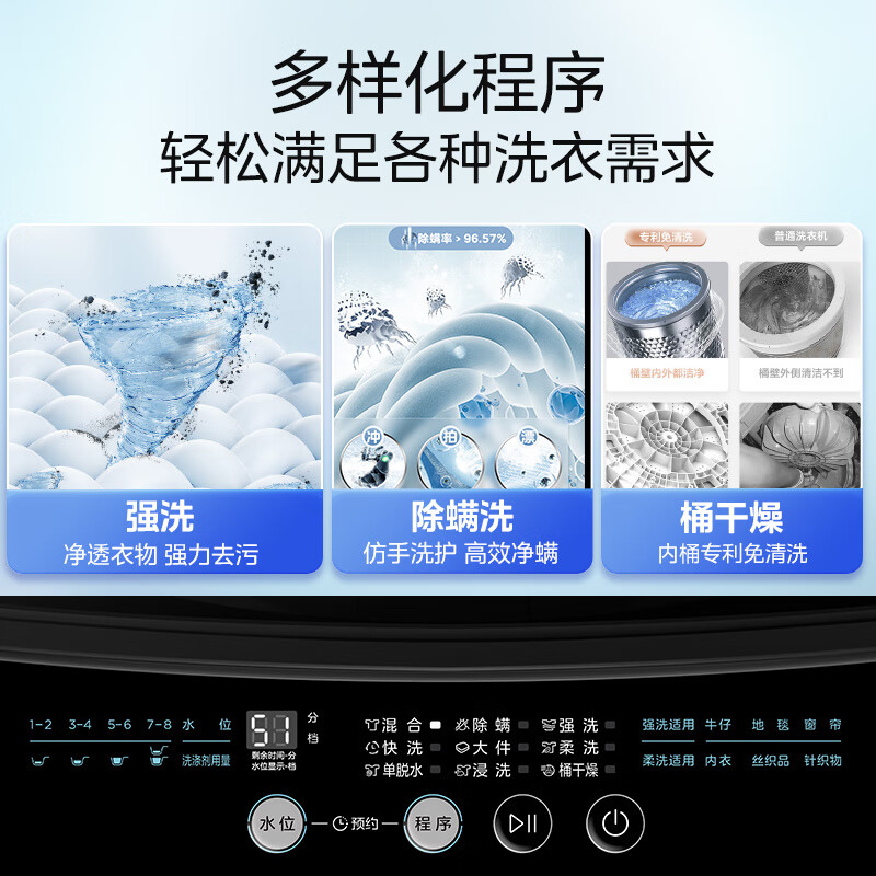 美的MB100V36T洗衣机图片