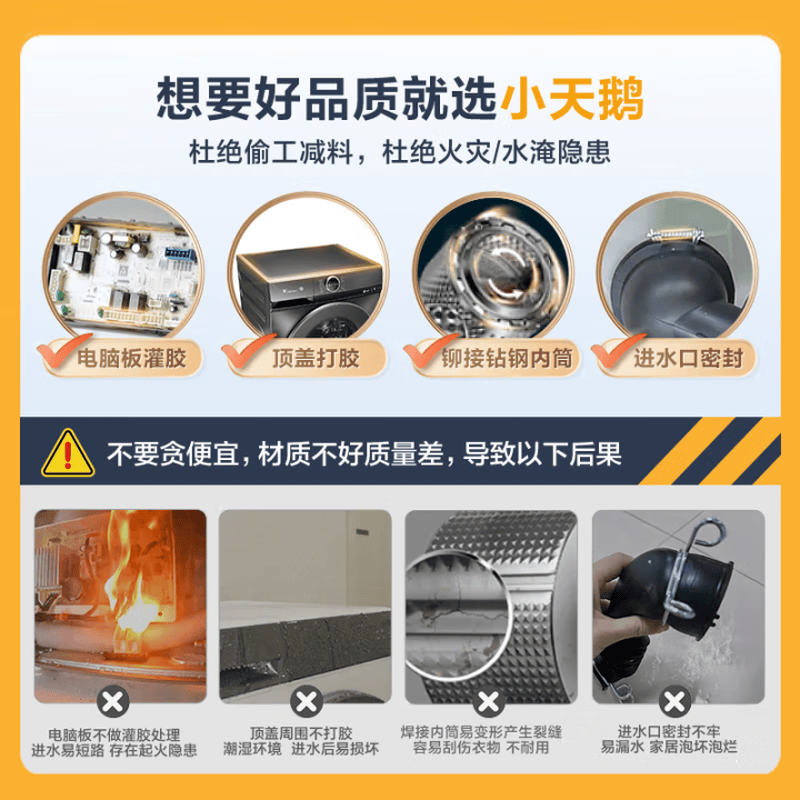 小天鹅TG100APUREPRO洗衣机图片