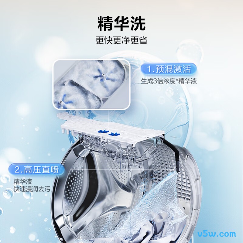 海尔HLD58A1洗衣机图片