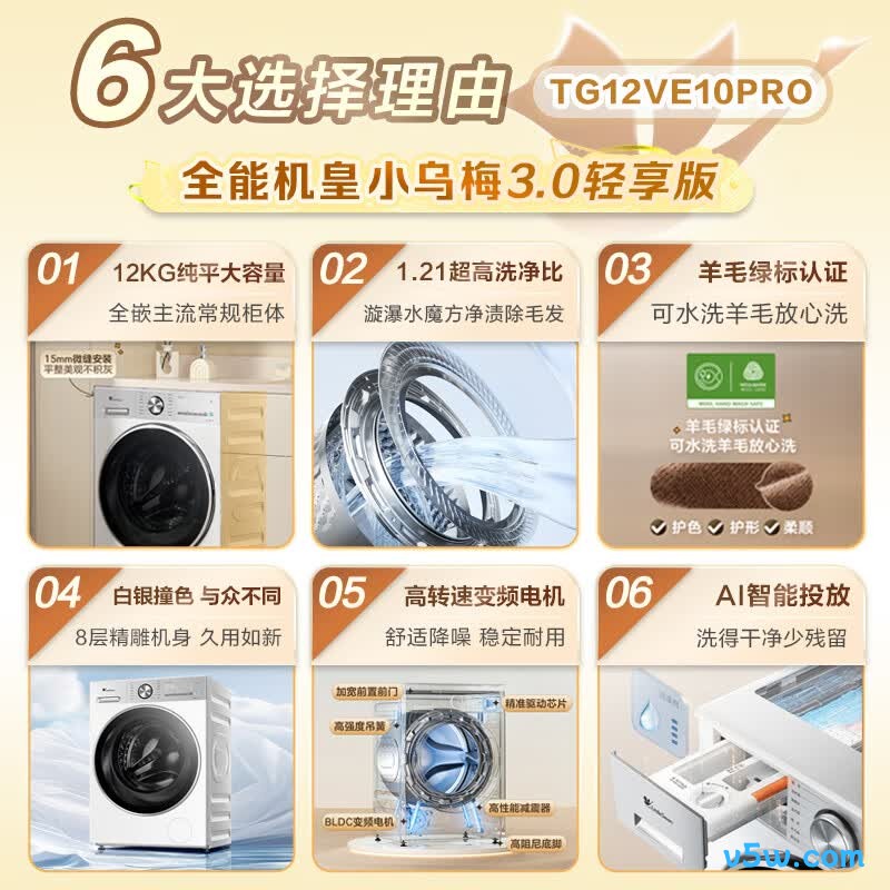 小天鹅TG12VE10PRO洗衣机图片
