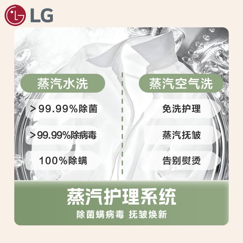 LG-FD12EK2E洗衣机图片