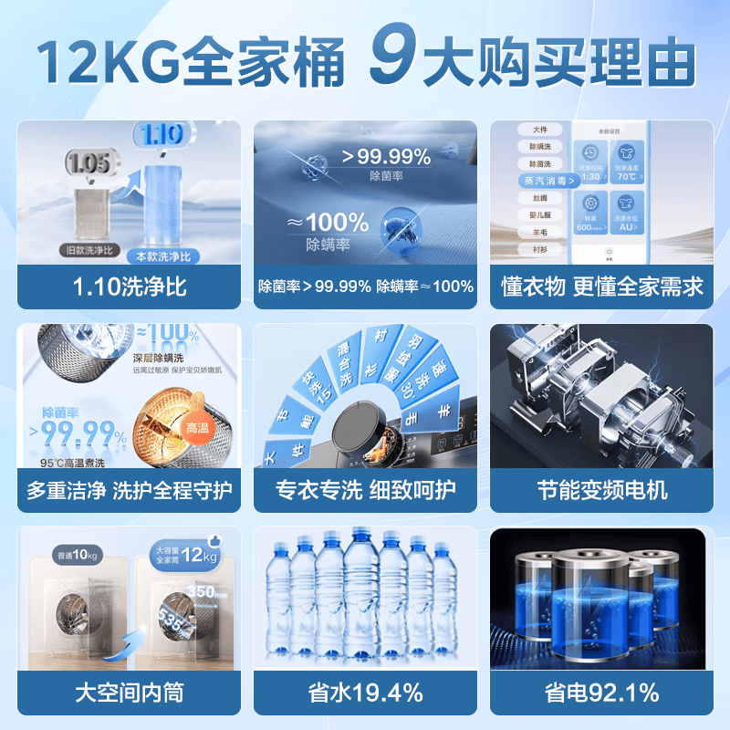 小天鹅TG12V20洗衣机图片