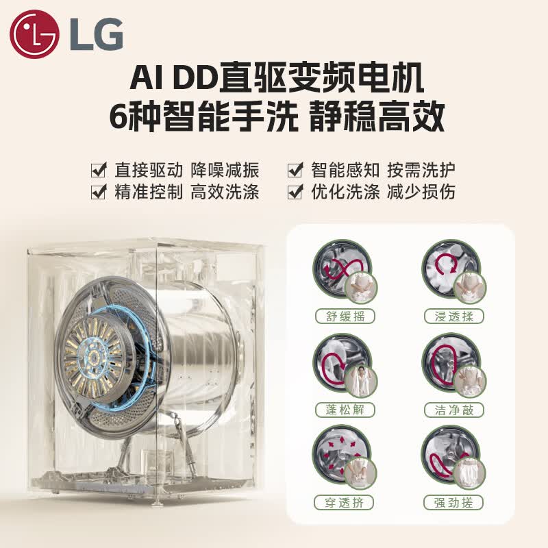 LG-FY10EK2E洗衣机图片