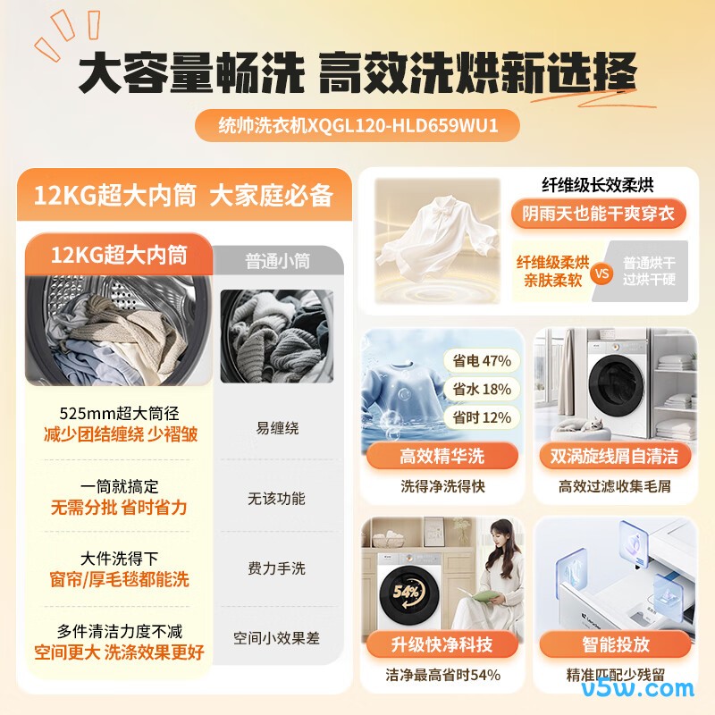 统帅HLD659WU1洗衣机图片