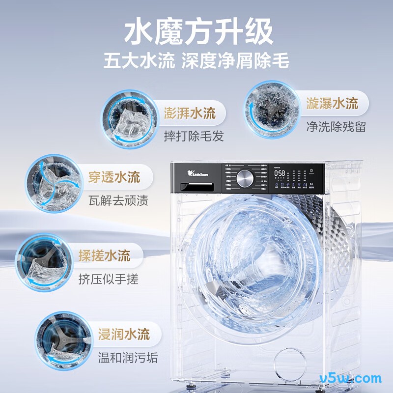 小天鹅TD10VE10洗衣机图片