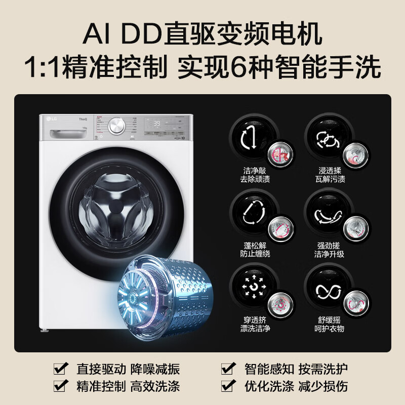 LG-FCW10Y4WA洗衣机图片