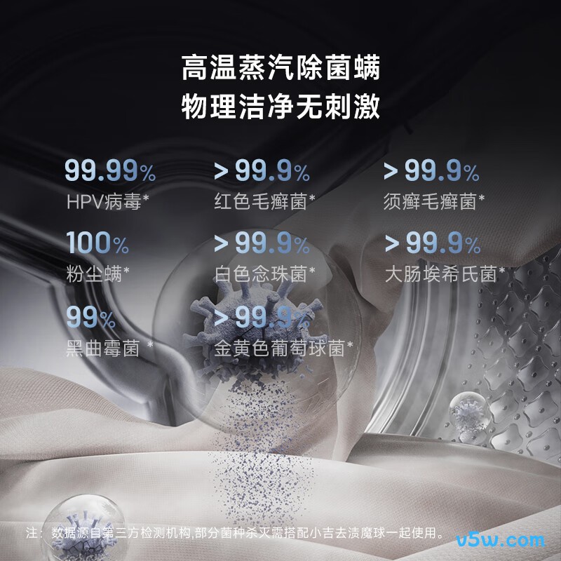 小吉V6-XNB洗衣机图片