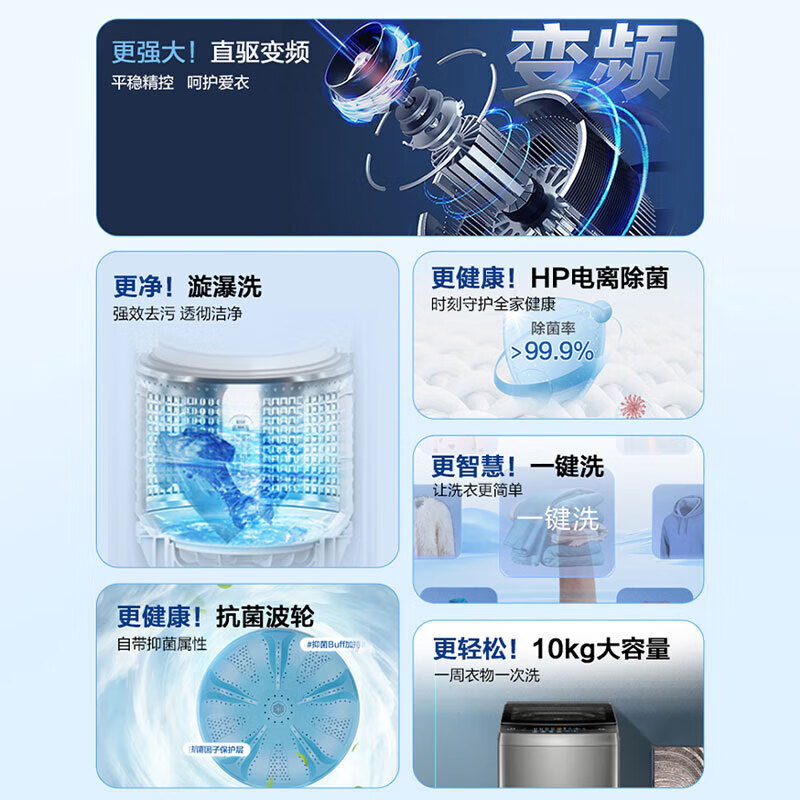 海尔BZ608洗衣机图片