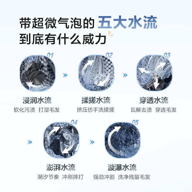 小天鹅TG10VE40W