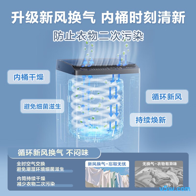 小天鹅TB80V27T