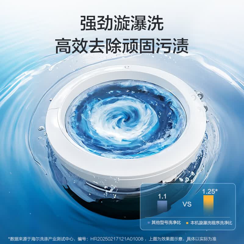 海尔XQB130-BZ53D洗衣机图片