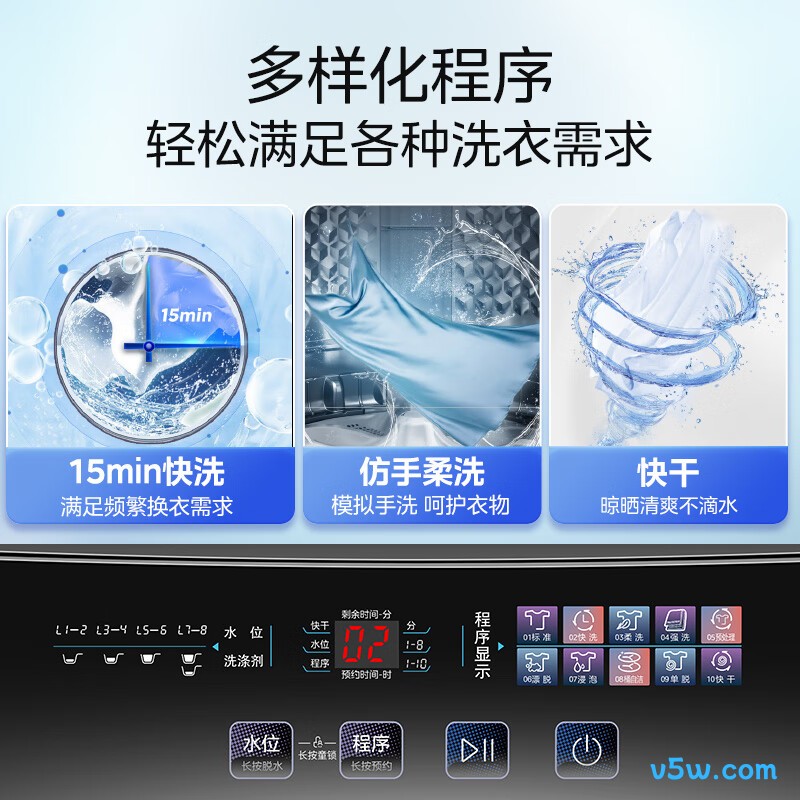 美的MB55V36E洗衣机图片