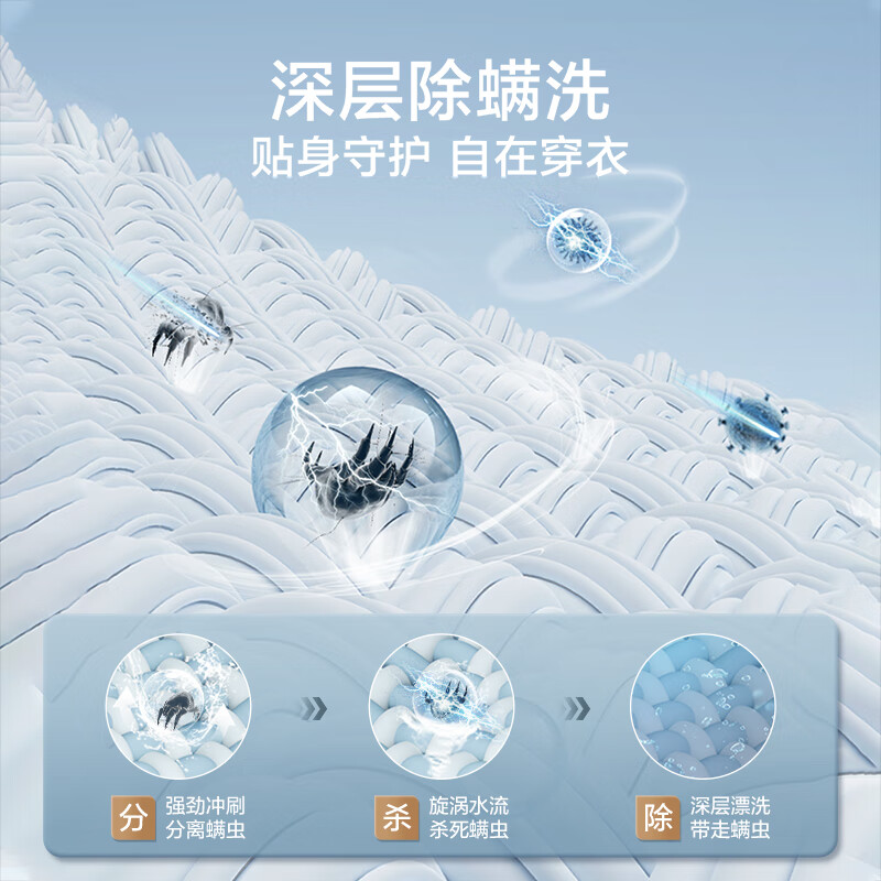 小天鹅TB12-1809DT洗衣机图片