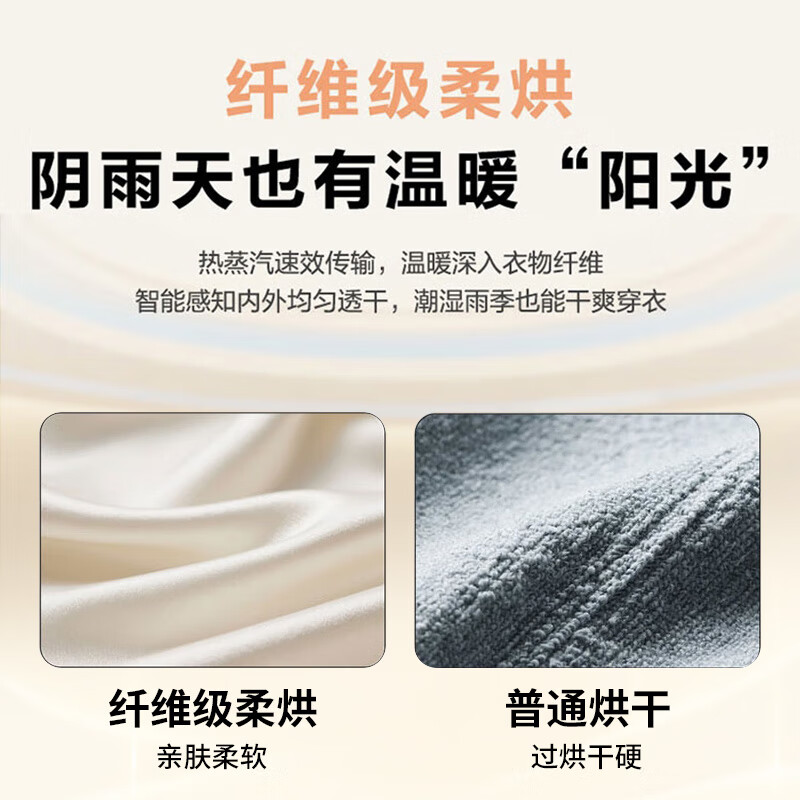 统帅HLD659WU1洗衣机图片