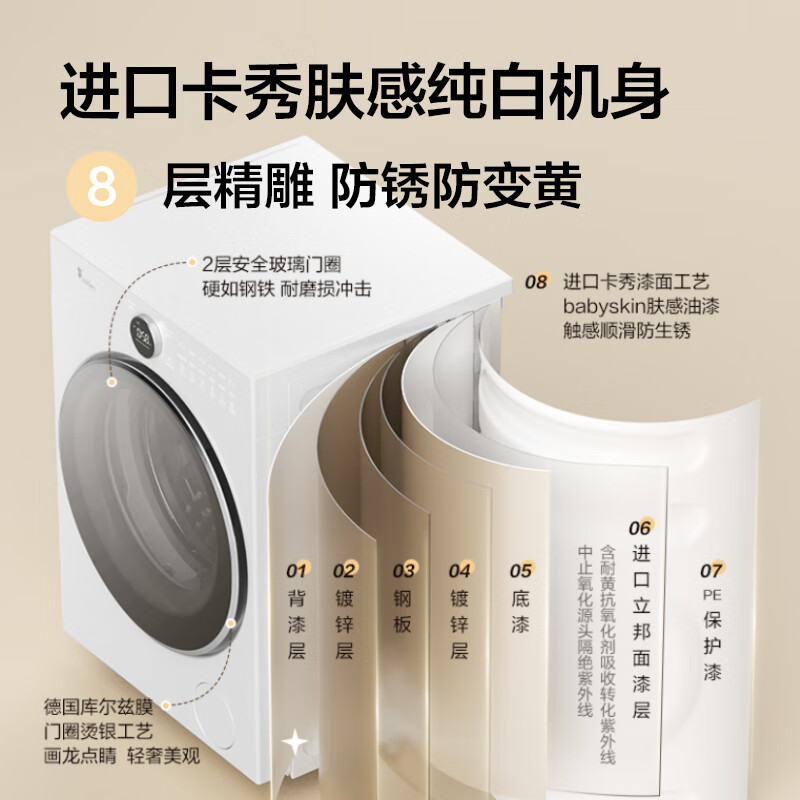 小天鹅TG10VE80洗衣机图片