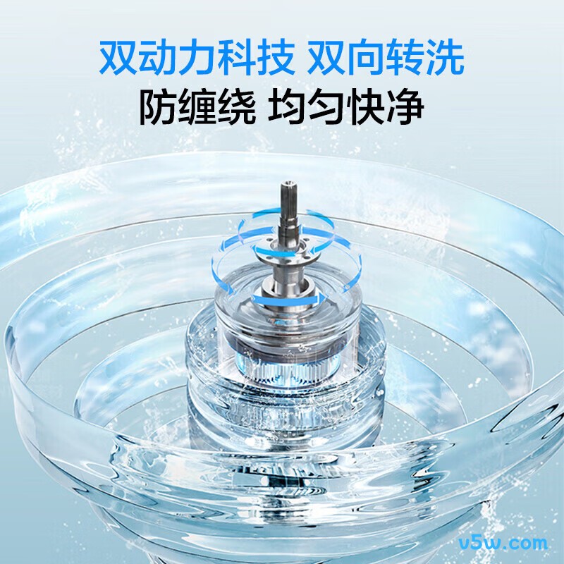 海尔XQS110-BDE77EU1洗衣机图片