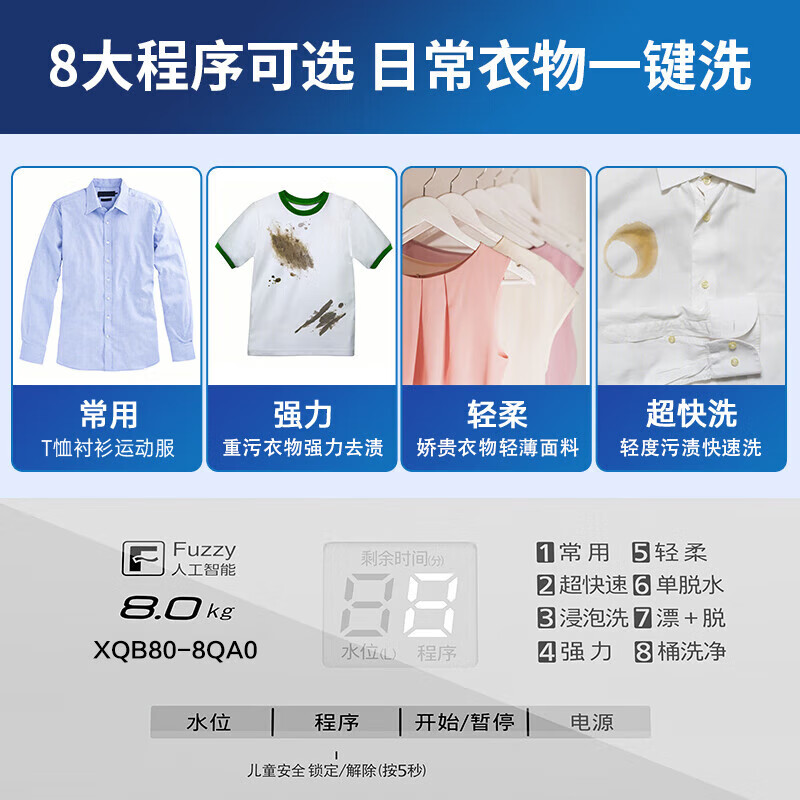 松下XQB80-T7A0洗衣机图片